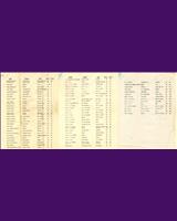 Entry List - SCCA Divisional Sebastian [Main] 1963