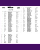 Entry List - Sebring 12 Hours 1978