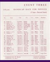 Entry List - MGCC Silverstone [Novice Handicap Heat 2] 1953