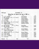 Entry List - NSCC Silverstone [S1.2] 1957