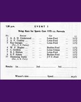 Entry List - NSCC Silverstone [1172F] 1957