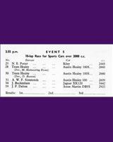 Entry List - NSCC Silverstone [S+2.0] 1957