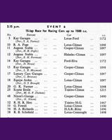 Entry List - NSCC Silverstone [R1.5] 1957