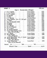 Entry List - NSCC Silverstone [Formula Libre Heat 1] 1958