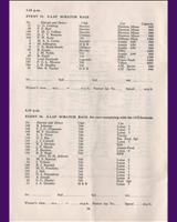 Entry List - 8 Clubs Silverstone [1172F] 1959