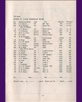 Entry List - 8 Clubs Silverstone [Handicap F] 1959