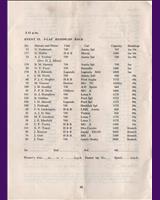 Entry List - 8 Clubs Silverstone [Handicap E] 1959