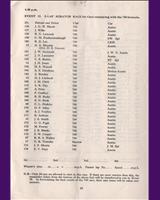 Entry List - 8 Clubs Silverstone [750F] 1959
