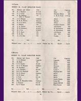 Entry List - 8 Clubs Silverstone [Scratch D] 1959