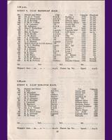 Entry List - 8 Clubs Silverstone [Scratch B] 1959