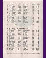 Entry List - 8 Clubs Silverstone [Handicap B] 1959