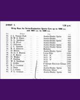 Entry List - NSCC Silverstone [PS1.6] 1959