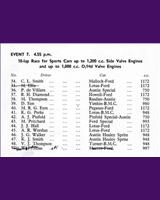 Entry List - NSCC Silverstone [S1.0 OHV/S1.2SV] 1960