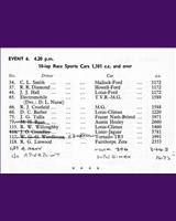 Entry List - NSCC Silverstone [S+1.1] 1960