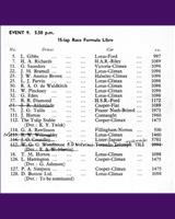 Entry List - NSCC Silverstone [Formula Libre] 1960