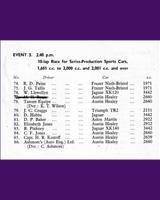 Entry List - NSCC Silverstone [PS+1.6] 1960