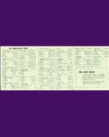 Entry List - Silverstone 6 Hours Relay Handicap 1960