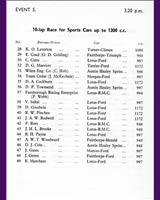 Entry List - NSCC Silverstone [S1.2] 1961