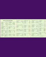 Entry List - Silverstone 6 Hours Relay Handicap 1961