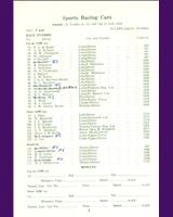 Entry List - Clubmen's Championship Silverstone - Sports Racing Cars 1961
