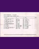 Entry List - Silverstone [GT+2.0] 1962