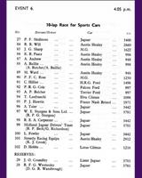 Entry List - NSCC Silverstone [Sports] 1962