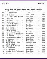 Entry List - NSCC Silverstone [SR1.5] 1962