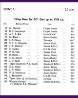 Entry List - NSCC Silverstone [GT1.15] 1962