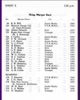 Entry List - NSCC Silverstone [Marque] 1962