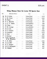Entry List - NSCC Silverstone [Seven] 1962