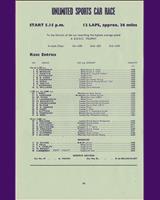 Entry List - Silverstone International - Sports Cars 1963