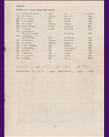 Entry List - 8 Clubs Silverstone [Scratch D] 1963