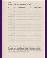 Entry List - 8 Clubs Silverstone [Inter-Club Handicap] 1963