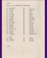 Entry List - 8 Clubs Silverstone [750F] 1963