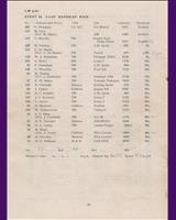 Entry List - 8 Clubs Silverstone [Handicap D] 1963