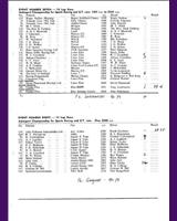 Entry List - Autosport Silverstone [SR/GT2.0] 1964