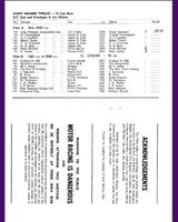 Entry List - National Silverstone [GT/P+1.6] 1964