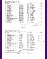 Entry List - Autosport Silverstone [SR/GT1.3] 1964