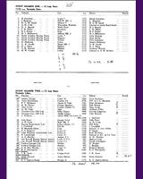 Entry List - National Silverstone [Formula Libre] 1964