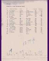 Entry List - 8 Clubs Silverstone [Handicap B] 1964