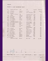 Entry List - 8 Clubs Silverstone [Handicap 1] 1964