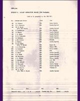 Entry List - 8 Clubs Silverstone [750F] 1964