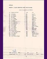 Entry List - 8 Clubs Silverstone [1172F] 1964