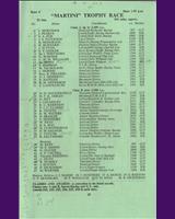 Entry List - Martini Trophy Silverstone 1964