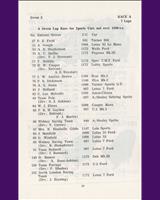 Entry List - Sunbac Silverstone [S1.2] 1964