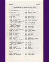 Entry List - Sunbac Silverstone [S+1.2] 1964