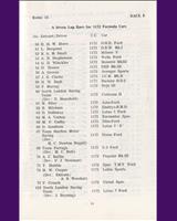 Entry List - Sunbac Silverstone [1172F] 1964