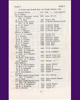Entry List - Sunbac Silverstone [GT] 1964