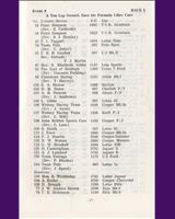Entry List - Sunbac Silverstone [Formula Libre] 1964