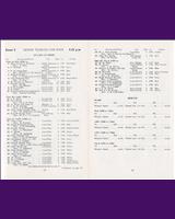 Entry List - Senior Service Silverstone [GT] 1965